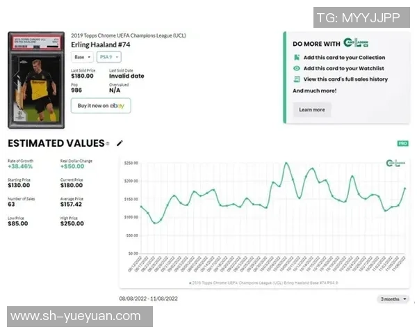 足球球星卡5元价格解析及市场趋势分析