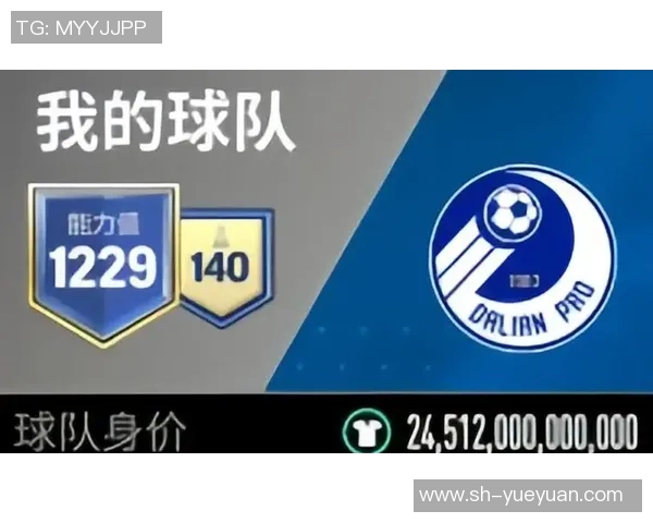 巴塞罗那足球明星阵容分析:实力与潜力并存的未来之星 巴塞罗那足球明星阵容分析:实力与潜力并存的未来之星