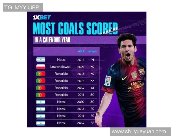 民间足球队十佳球星排名大揭秘 民间足球队十佳球星排名大揭秘