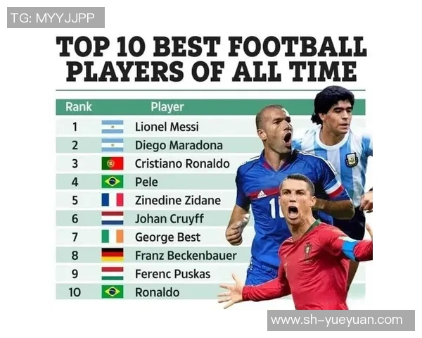 全球足球球星冠军荣誉排名分析 哪些球员在历史上夺得最多重要奖项